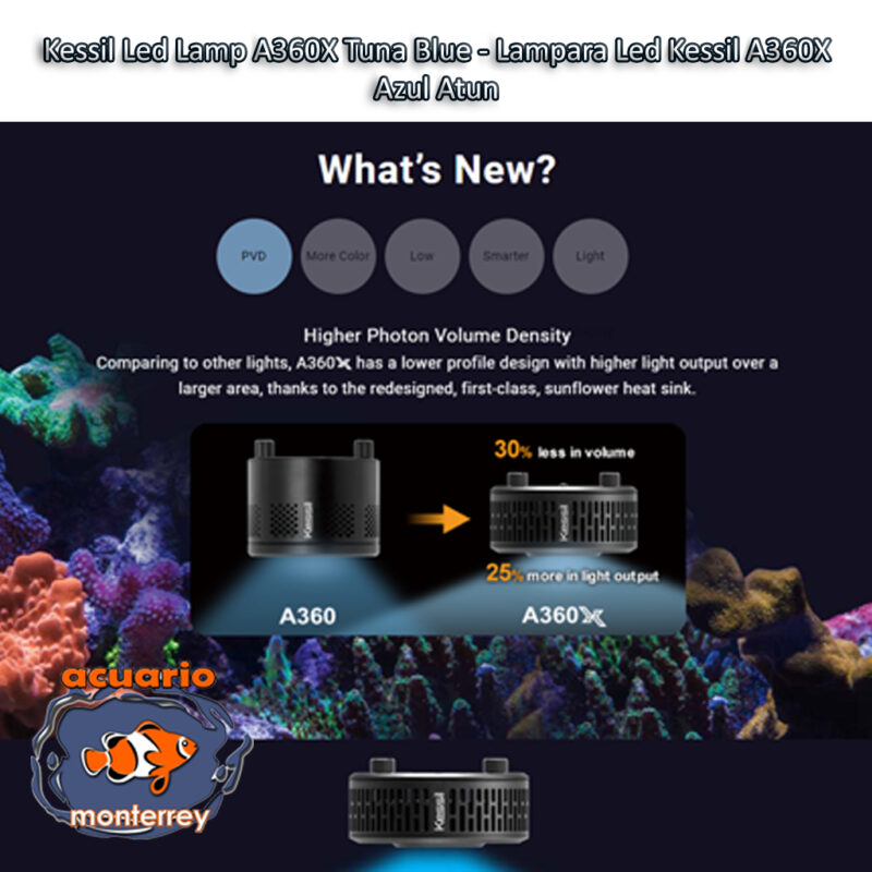 Kessil Led Lamp A360X Tuna Blue - Lampara Led Kessil A360X Azul Atun